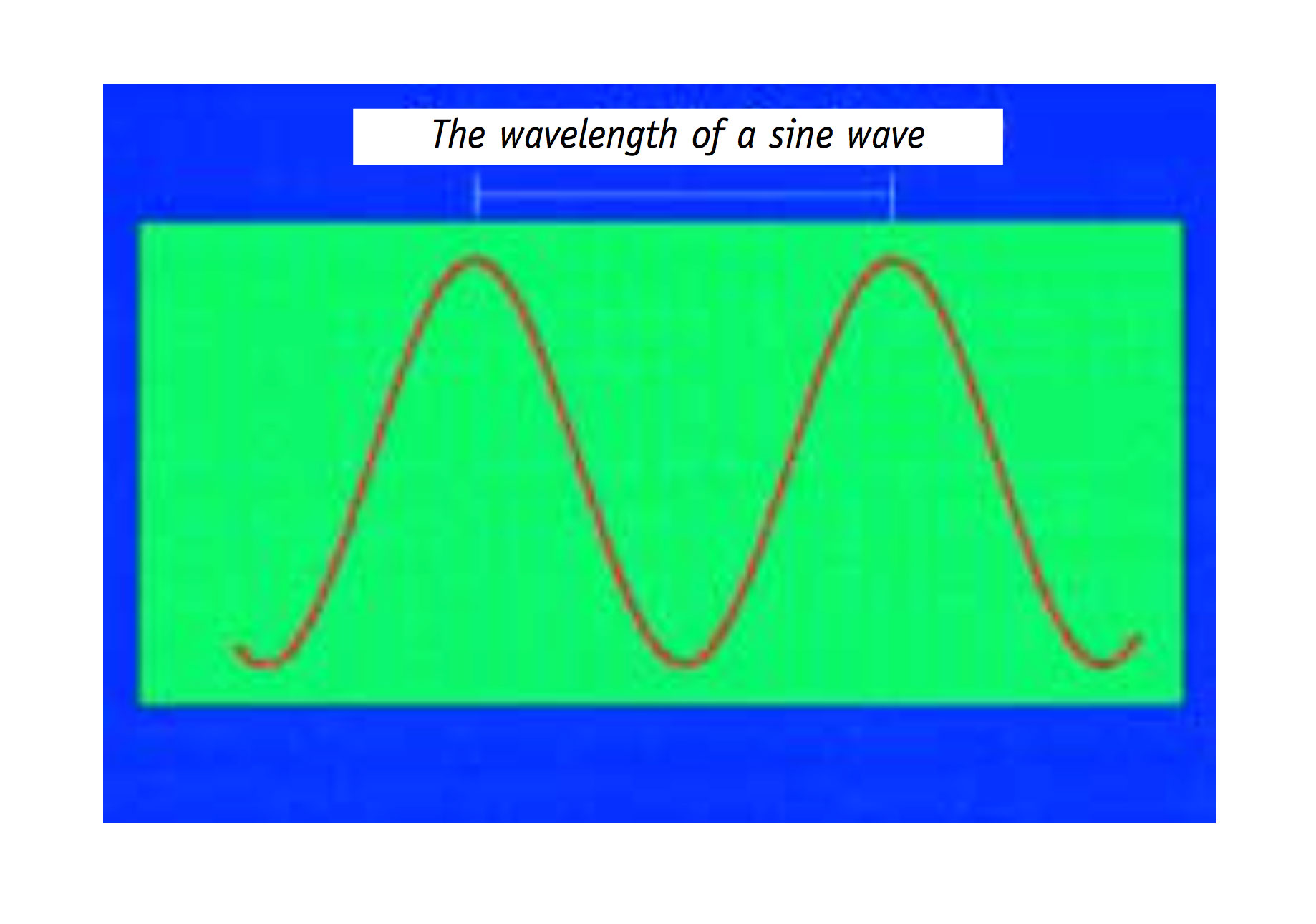 25---wave-length---RColl